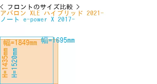 #アバロン XLE ハイブリッド 2021- + ノート e-power X 2017-